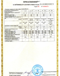 сертификат малый грузовой до 22.12.2024-2